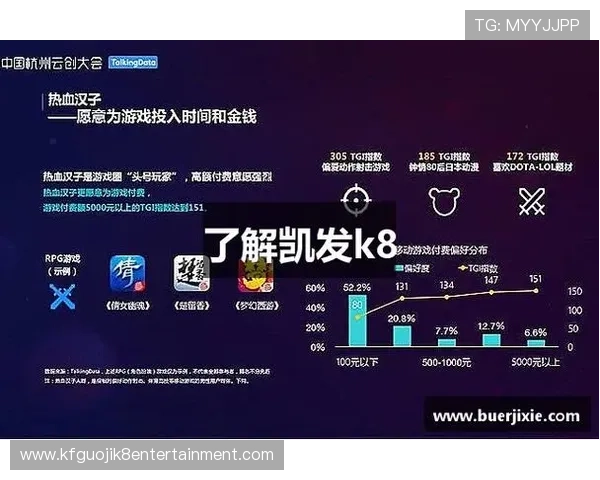 凯发K8手机娱乐:多样化的手机游戏和娱乐内容满足不同用户需求 凯发K8手机娱乐:多样化的手机游戏和娱乐内容满足不同用户需求