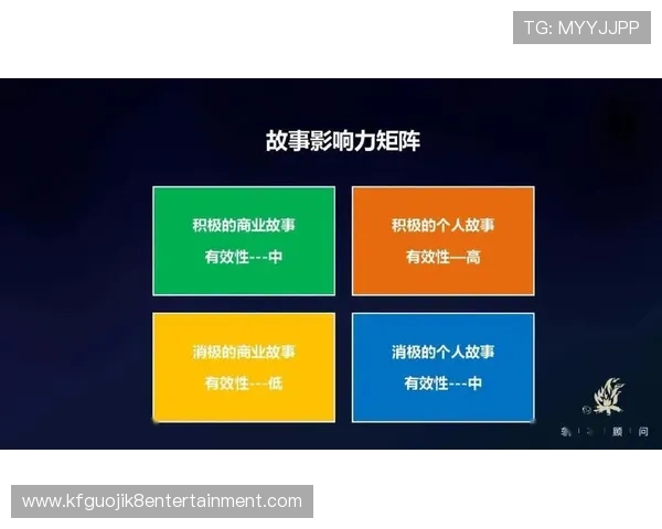 K8体育娱乐在行业中的竞争优势：技术创新、用户粘性与品牌影响力的全面提升