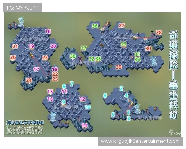 富贵三张：详细介绍游戏中的奖励机制与积分获取方法