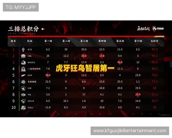 掌握PA国际厅的游戏种类与玩法技巧提升你的赢率和娱乐体验 掌握PA国际厅的游戏种类与玩法技巧提升你的赢率和娱乐体验