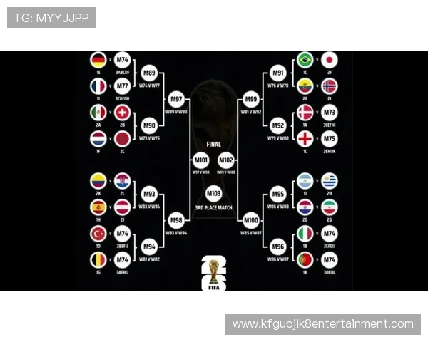 世界杯2026年参赛球队最新动态与比赛安排全方位报道满足足球爱好者的关注需求