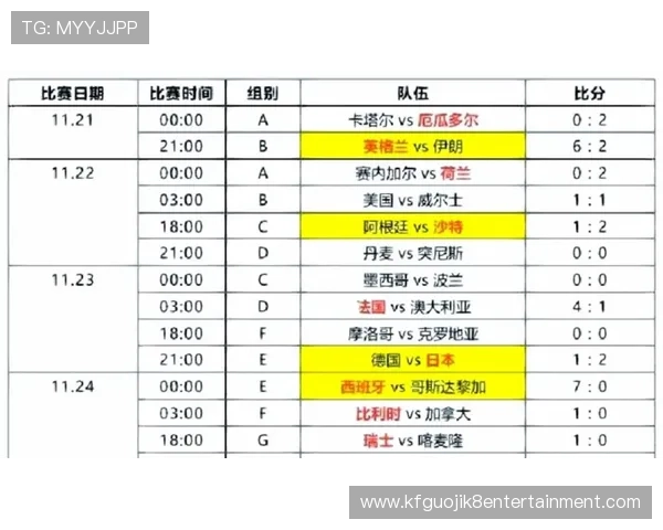 美加墨世界杯48支球队所属大洲详细分类及最新排名分析