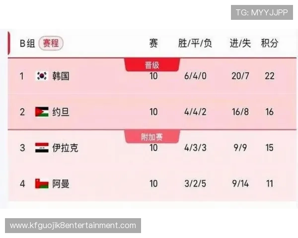 美加墨世界杯时间安排及赛程2026年详细介绍帮助球迷合理安排观赛时间和行程 美加墨世界杯时间安排及赛程2026年详细介绍帮助球迷合理安排观赛时间和行程