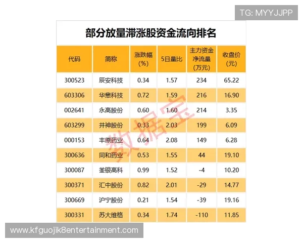 K8电子评级在行业中的应用及其对提升游戏平台整体信誉的积极作用分析